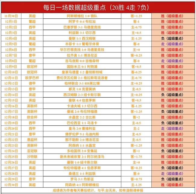 新春盛宴,韩国足协杯,明年开启跨,AG真人app,AG真人平台,AG真人电子游戏平台