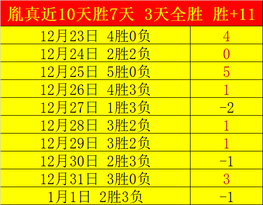 希腊杯激战,正酣,阿里斯队挑,AG真人app,AG真人平台,AG真人电子游戏平台