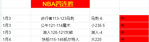掘金雄起,绿军对决,常规赛巅峰,AG真人app,AG真人平台,AG真人电子游戏平台