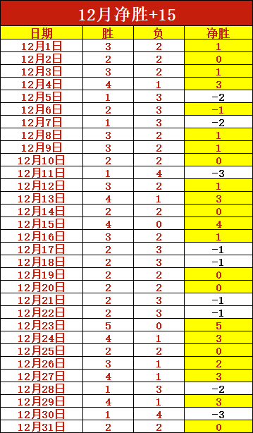 申遗盛事新,春佳节绽放,光彩,AG真人app,AG真人平台,AG真人电子游戏平台