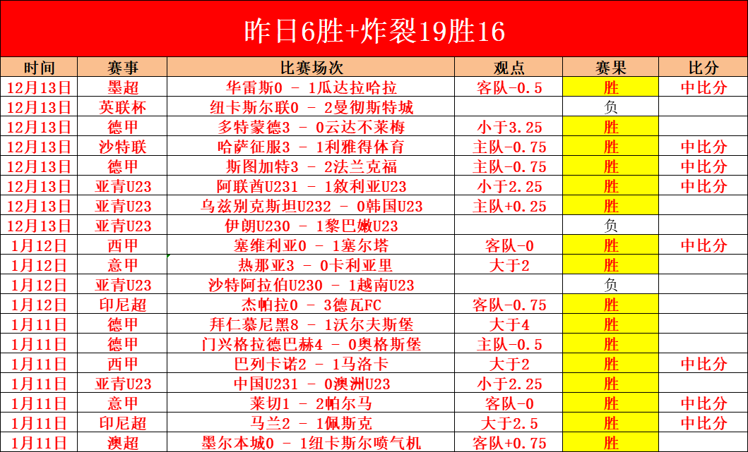 伤病绊脚,布雷默誓言,康复后为尤,AG真人app,AG真人平台,AG真人电子游戏平台