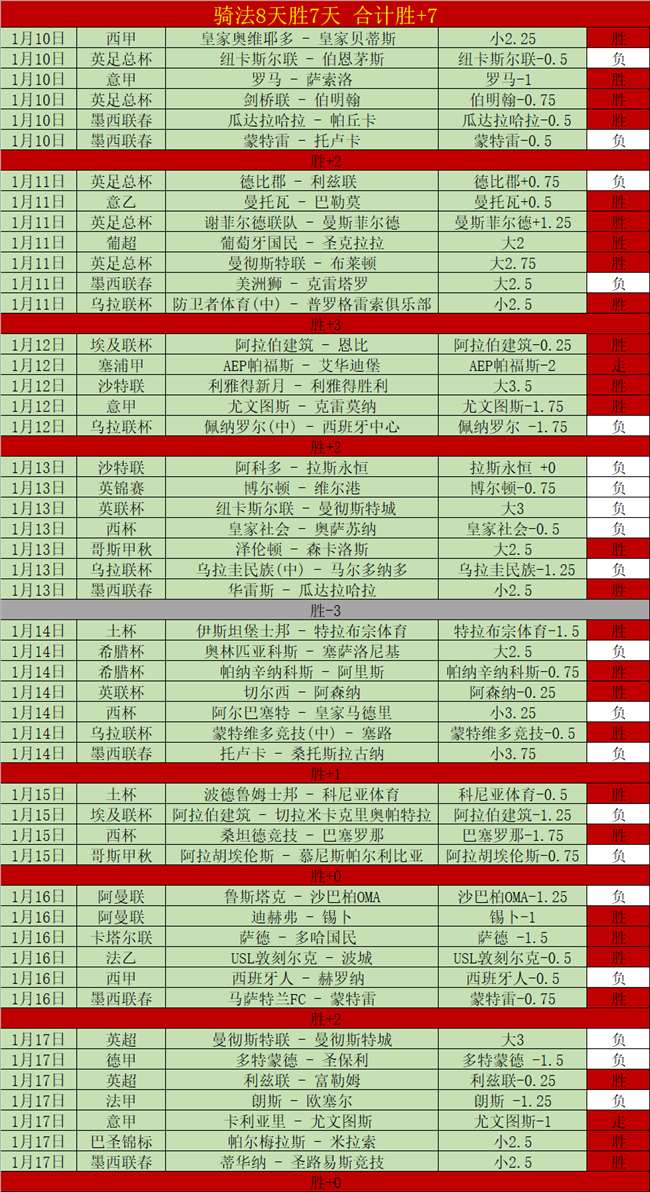 津门虎与长,春亚泰中超,轮握手言和,AG真人app,AG真人平台,AG真人电子游戏平台