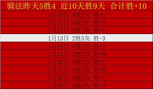 赛季中乙联,赛分组结果,正式公布,AG真人app,AG真人平台,AG真人电子游戏平台