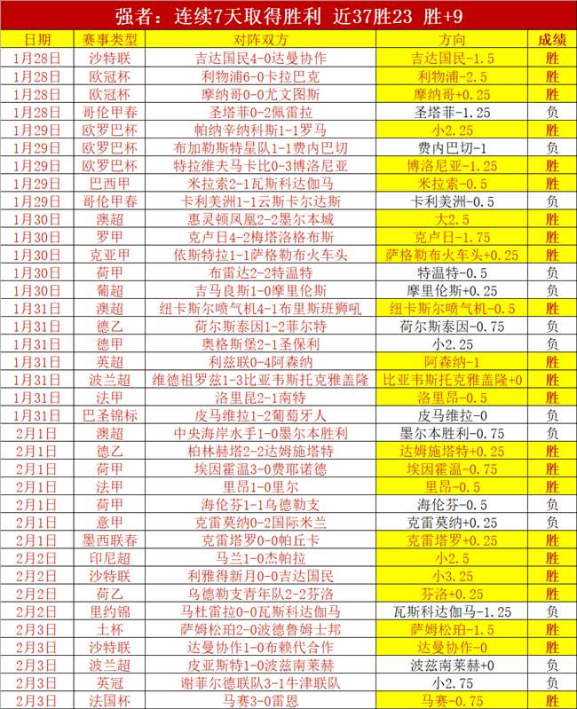 歐文,感謝與兄弟,共度艱難奮,AG真人app,AG真人平台,AG真人电子游戏平台