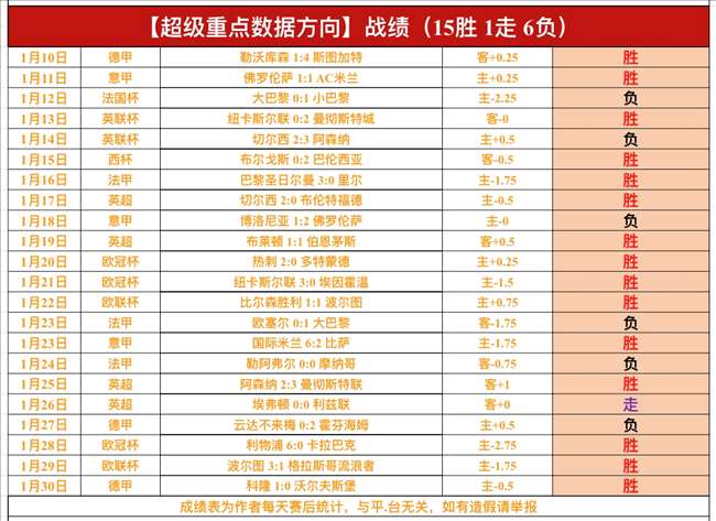 聚焦,加拉茨钢铁,强势崛起,AG真人app,AG真人平台,AG真人电子游戏平台