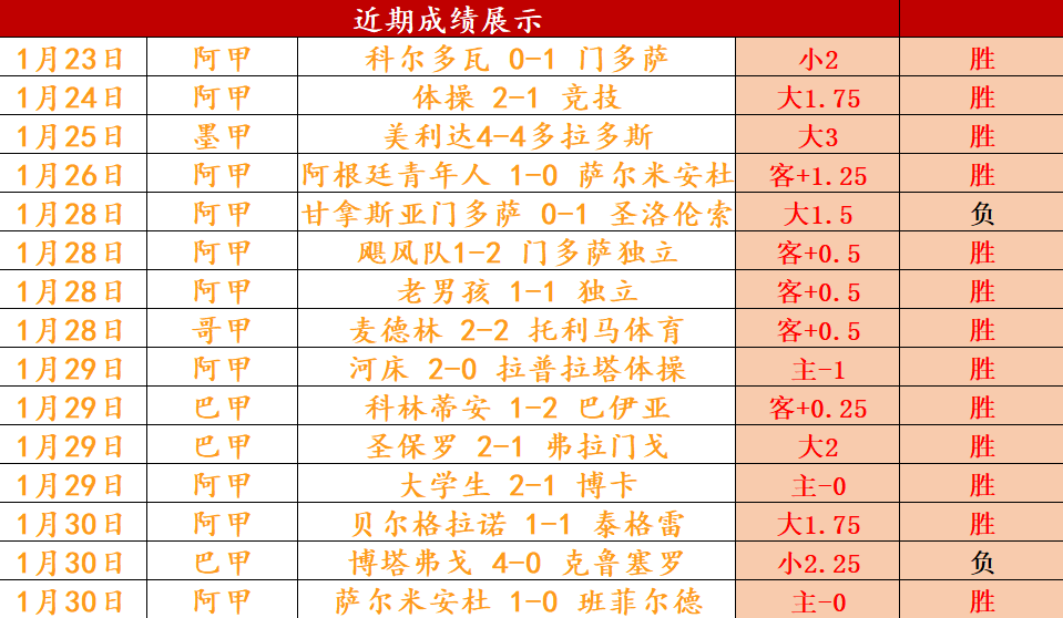 西甲保级关,键对决,专家解读信,AG真人app,AG真人平台,AG真人电子游戏平台