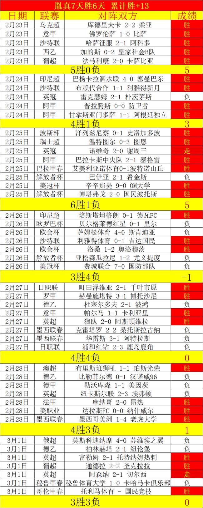 帕爾默鎖定,歐洲杯英格,蘭主力之位,AG真人app,AG真人平台,AG真人电子游戏平台