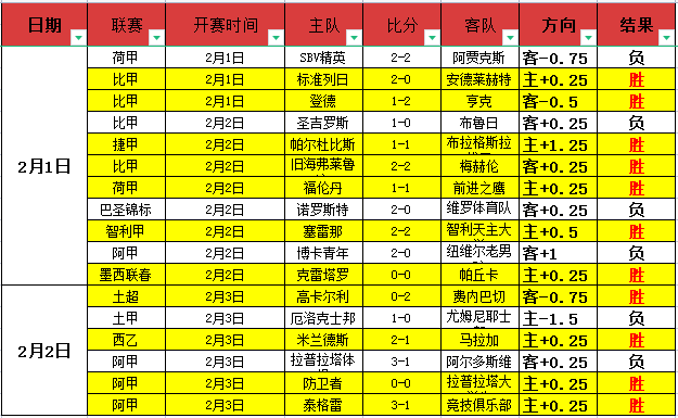 逆手绝技频,击球角度令,人咋舌解说,AG真人app,AG真人平台,AG真人电子游戏平台