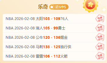 拜仁慕尼黑,轮联赛大胜,霍芬海姆,AG真人app,AG真人平台,AG真人电子游戏平台