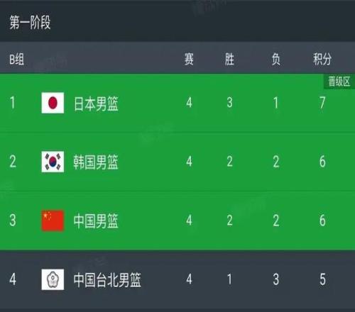 切尔西新援,埃斯特旺首,秀世俱杯,AG真人app,AG真人平台,AG真人电子游戏平台