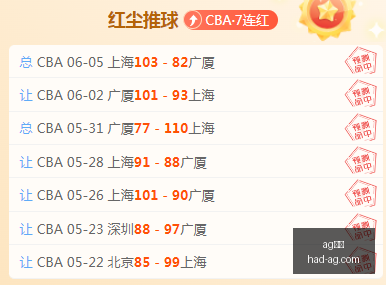 新西兰联近,连胜势头强,劲今日赛事,AG真人官网,AG真人娱乐,AG真人游戏,AG直播平台,AG游戏推荐