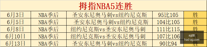 真人,ag真人,AG真人官网,AG真人官网,AG真人娱乐,AG真人游戏,AG直播平台,AG游戏推荐