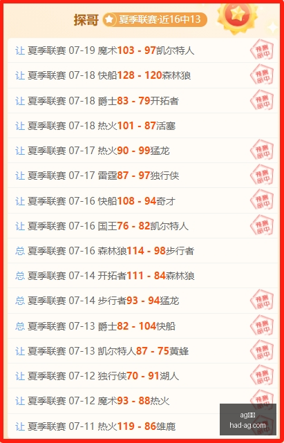 真人,真人官网数,据冲到,AG真人官网,AG真人娱乐,AG真人游戏,AG直播平台,AG游戏推荐