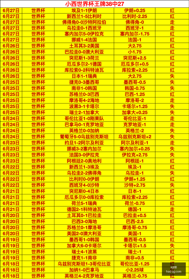 公募机构半,年度盈利攻,业绩全面提,AG真人官网,AG真人娱乐,AG真人游戏,AG直播平台,AG游戏推荐
