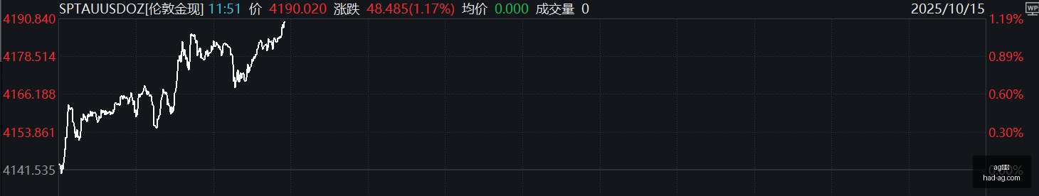 巴特勒狂赞,阿德巴约狂,分壮举,AG真人官网,AG真人娱乐,AG真人游戏,AG直播平台,AG游戏推荐