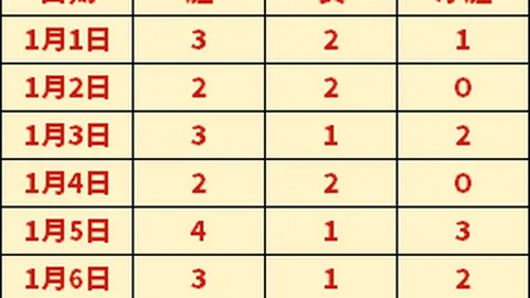 马斯凯拉诺接棒梅西执掌教鞭，前队友联手共创辉煌