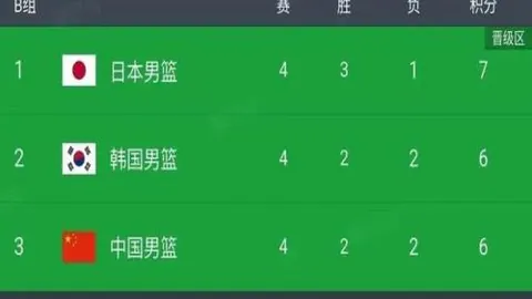 切尔西新援埃斯特旺首秀世俱杯，效力帕尔梅拉斯出战